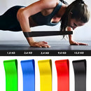 Kit 5 Faixas de Resistência | 5 Intensidades